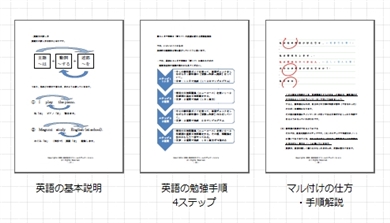 塾なしの自宅家庭学習で高校受験を成功させる方法