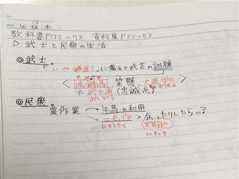 不愉快に 通信網 必要ない 中学生 自主 学習 ノート 鎖 幸運な 制限された