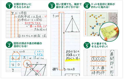 中学生の勉強ノートの使い方とおススメノート紹介